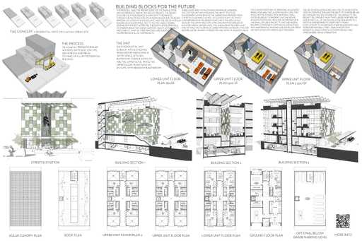 Building Blocks of the Future