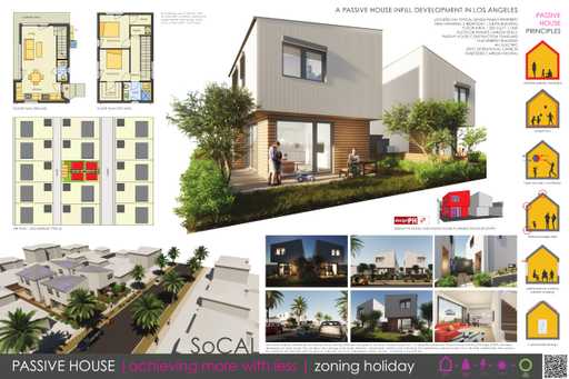 Passive House | achieving more with less